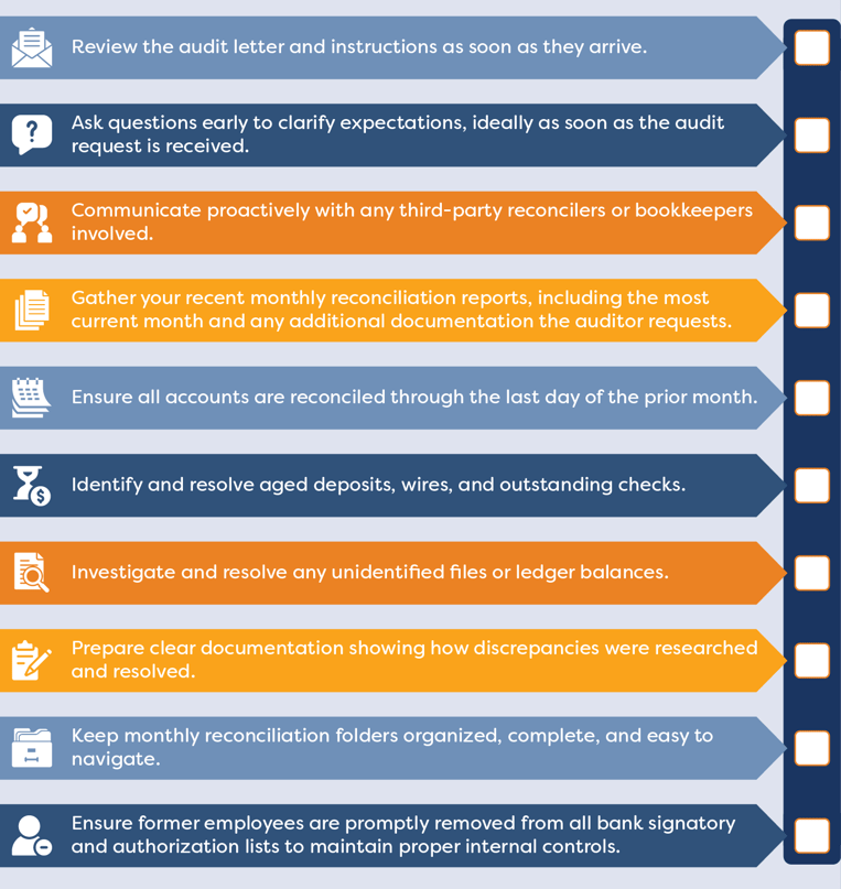 Audit Preparation Checklist for Guide PDF