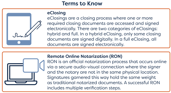 SoftPro-April-Blog-Terms-To_Knowpng